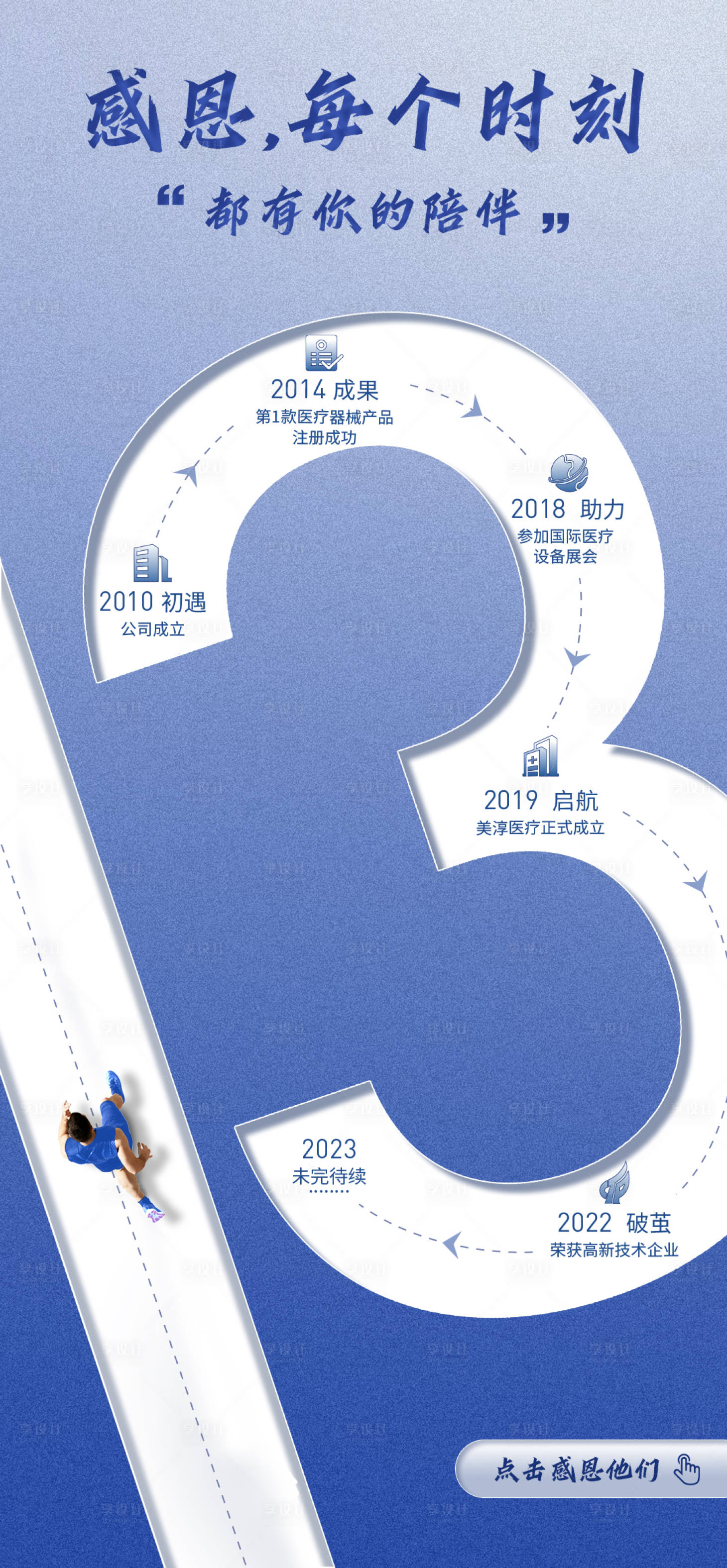 源文件下载【享设计】搜索编号：17600020488875002【感恩节海报】