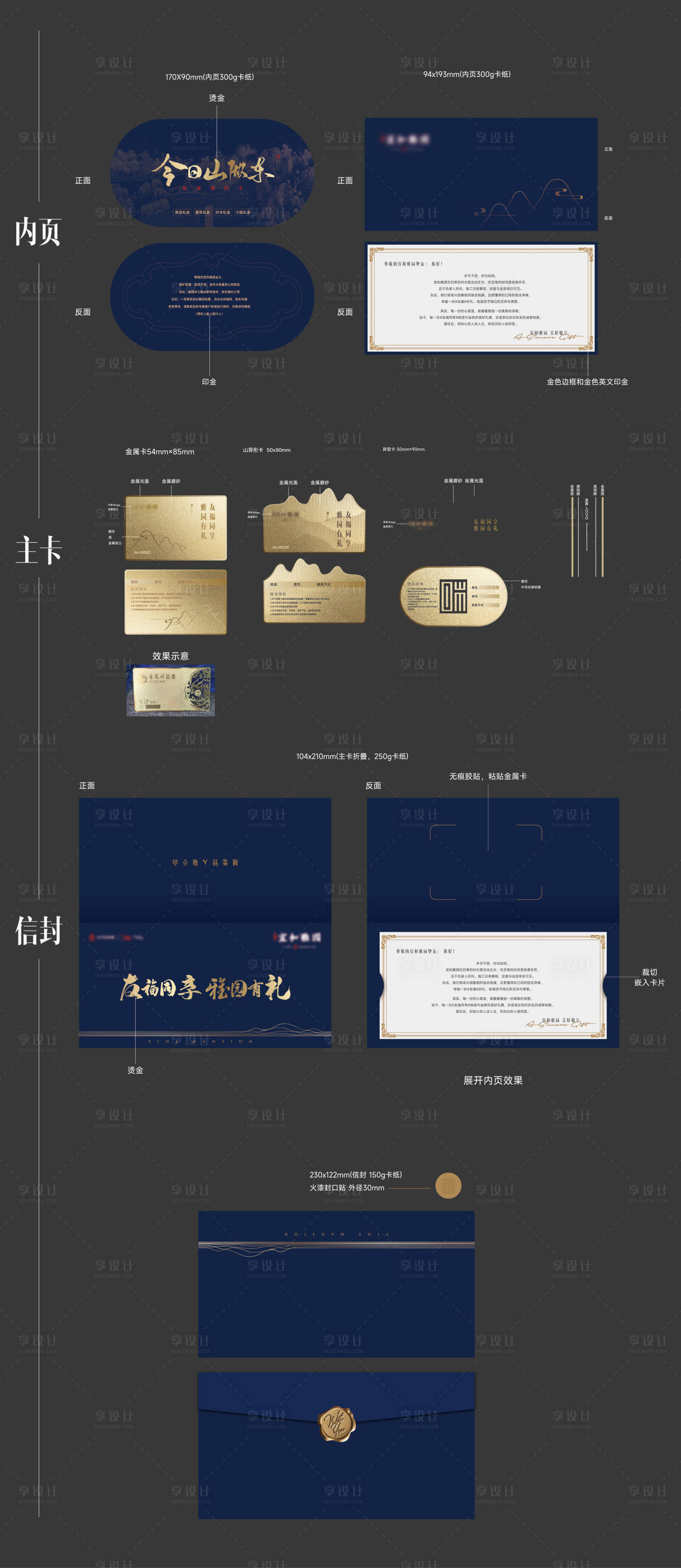 源文件下载【地产业主异形金卡套装】编号：89890020415132079