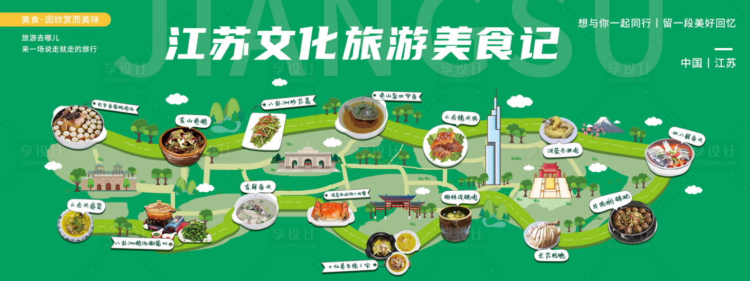 源文件下载【享设计】搜索编号：40980020607516108【江苏旅游美食地图展板】