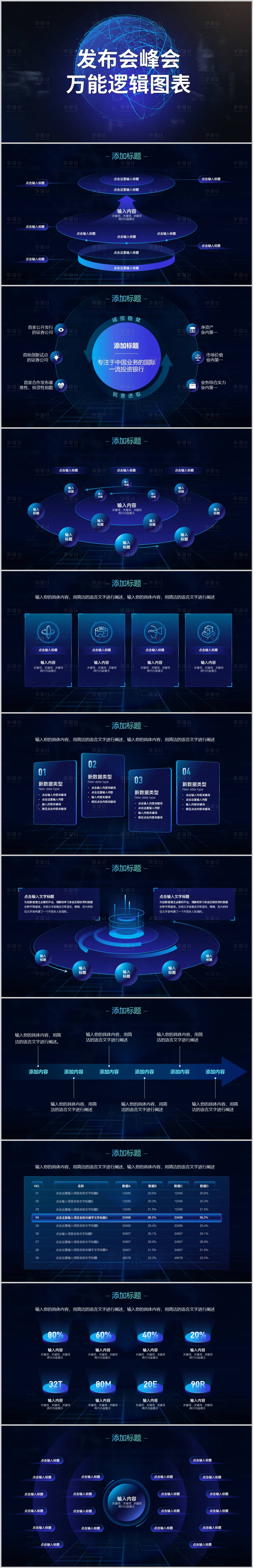 源文件下载【峰会发布会万能逻辑图表ppt图表素材】编号：89070021066487191