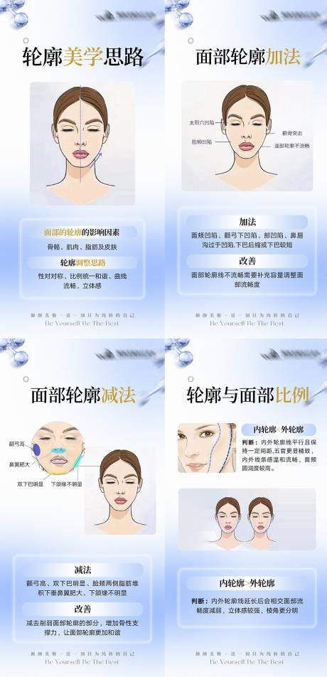 源文件下载【享设计】搜索编号：51920020942738552【医美面部轮廓美学系列海报】
