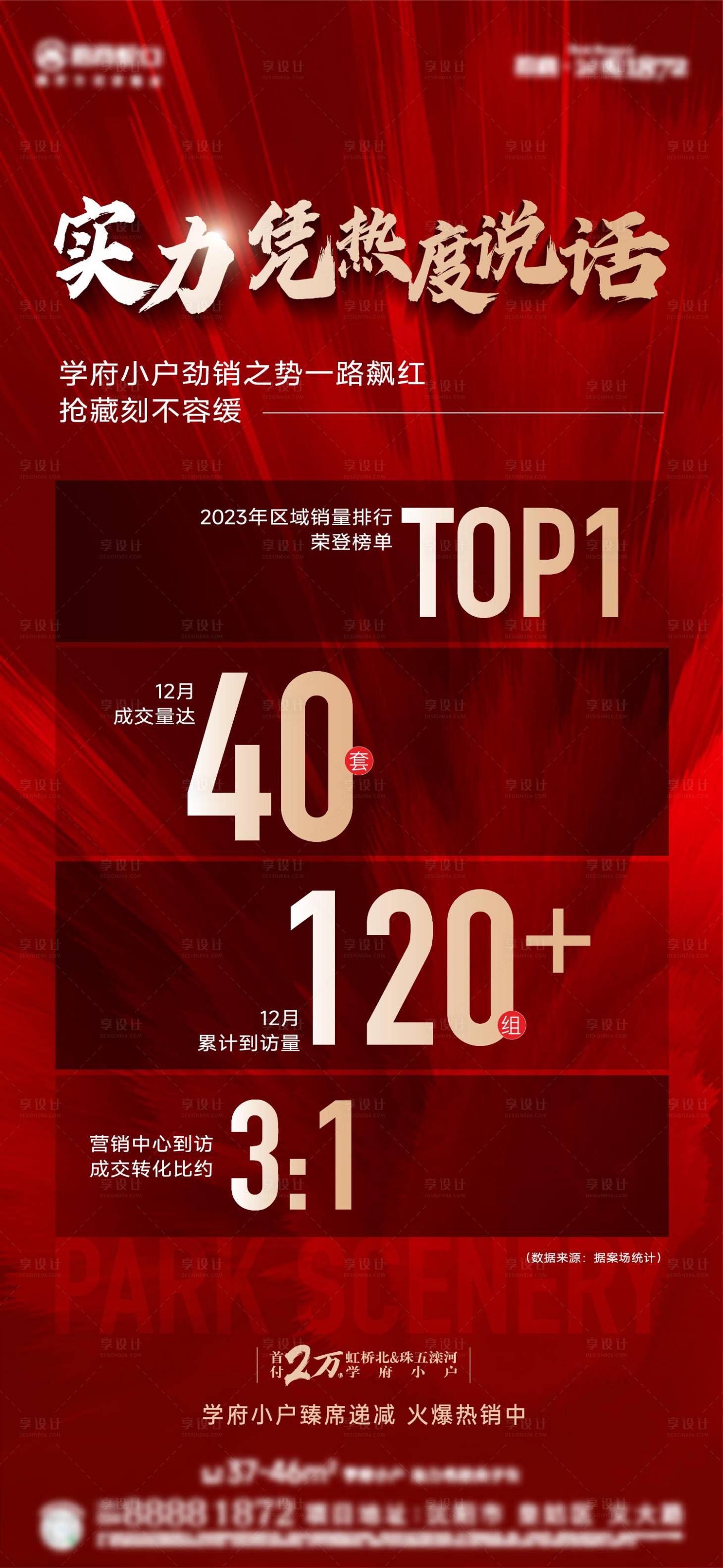 源文件下载【享设计】搜索编号：28260021143346954【热销数据海报】