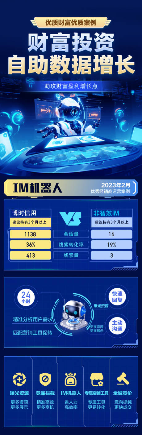 源文件下载【享设计】搜索编号：67290021203419868【财富金融数据增长长图】