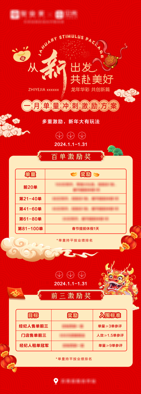 源文件下载【龙年新年单量激励方案长图】编号：27980021176954528