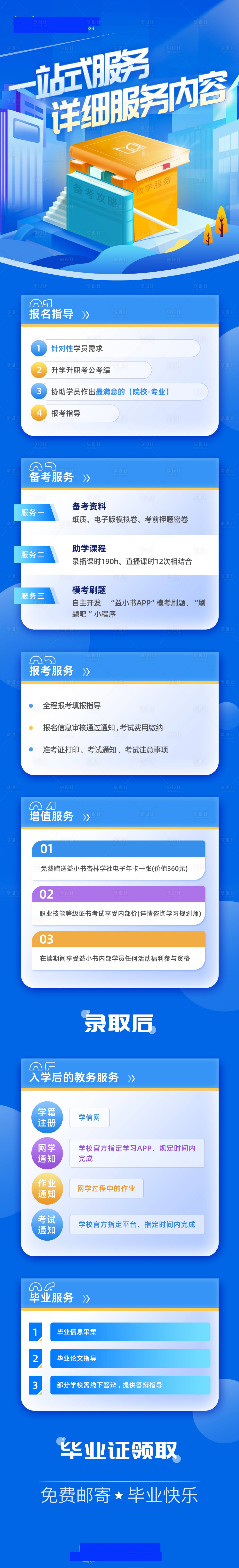 源文件下载【教育宣传课程长图专题设计】编号：20231201144816489