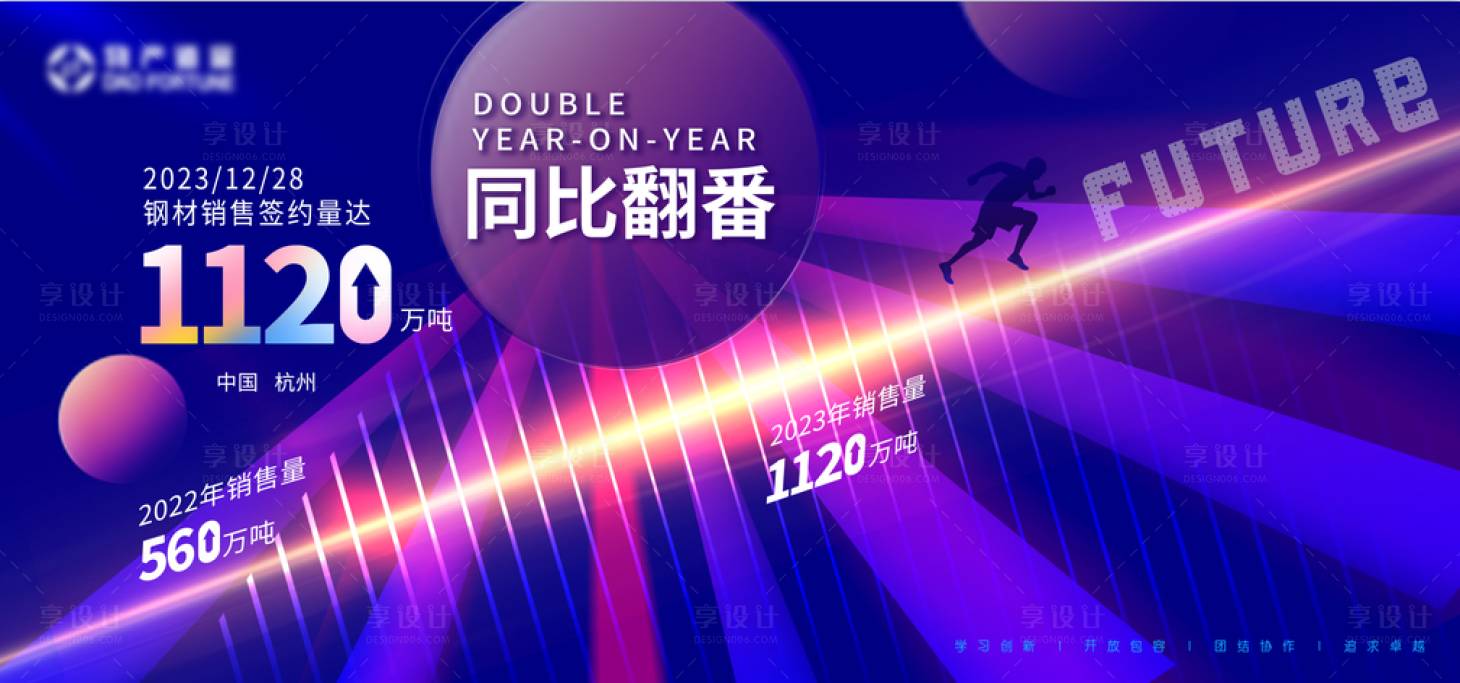 源文件下载【销售量展板】编号：19240021022273742