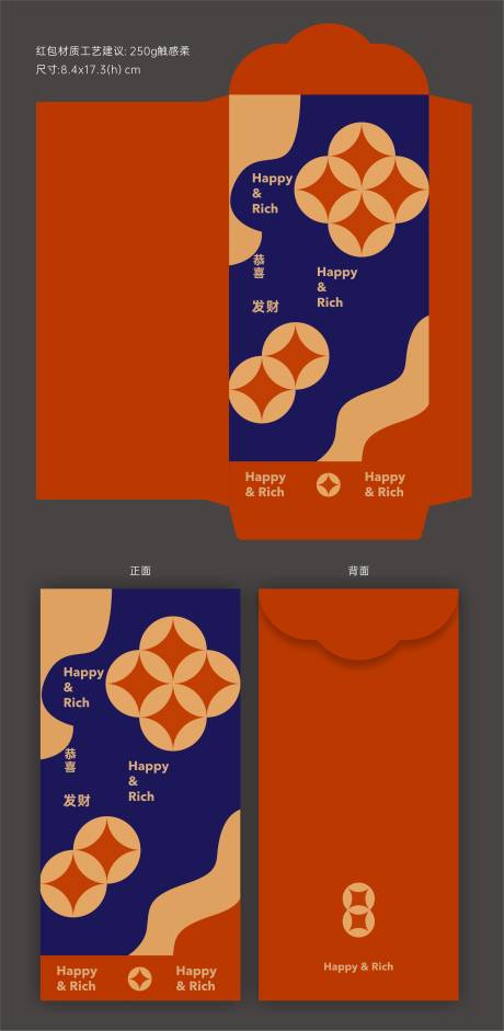 源文件下载【新年红包】编号：58460021054096531