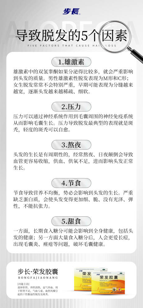 源文件下载【脱发科普海报】编号：82540020978748905