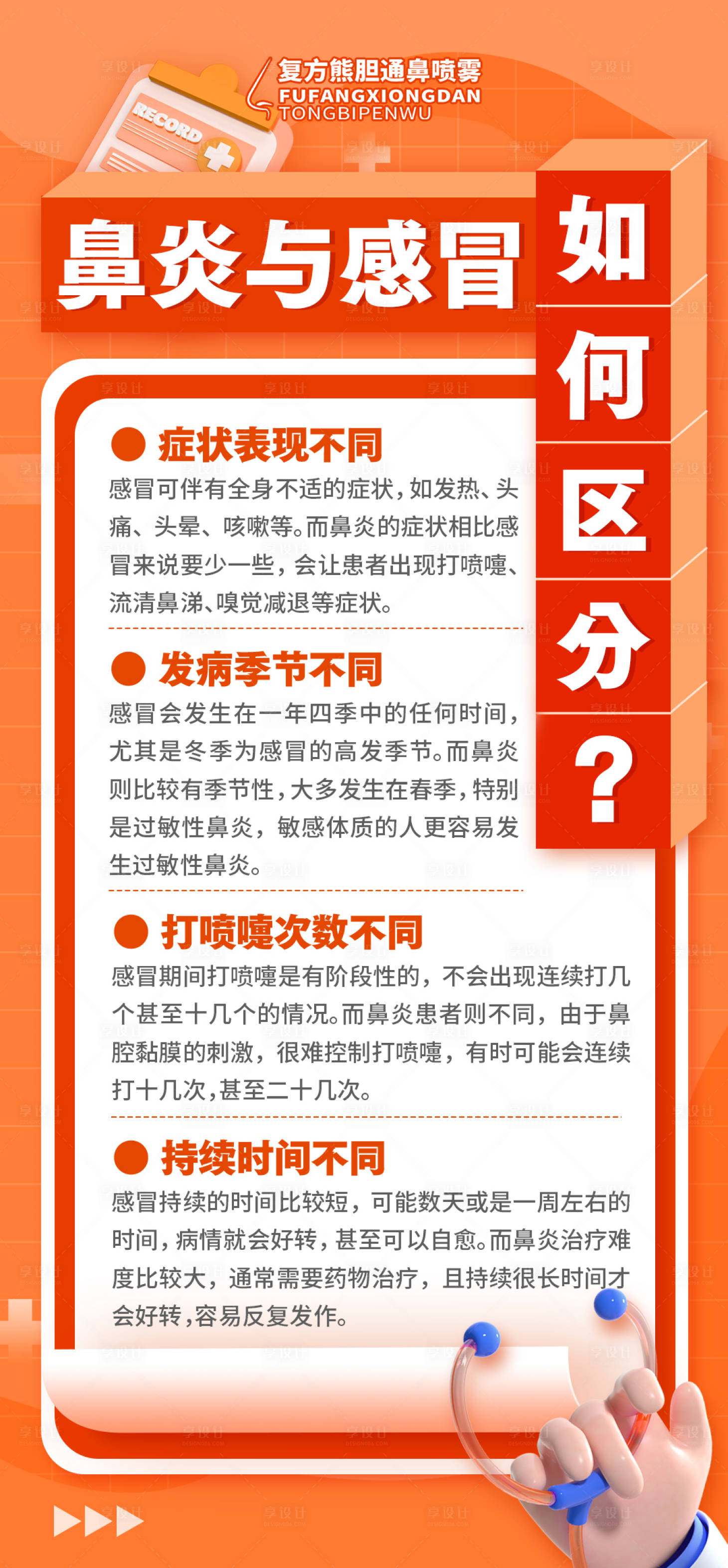 源文件下载【鼻炎科普海报】编号：46010021004819380