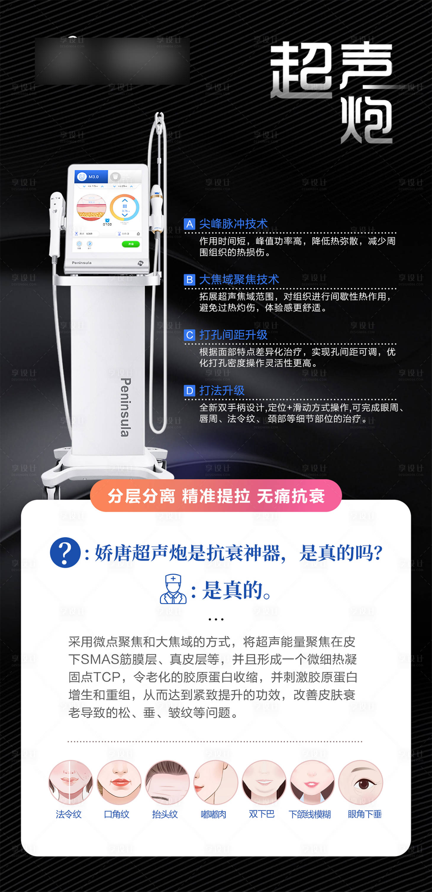源文件下載【享設計】搜索編號：13160021255786906【醫(yī)美整形超聲炮介紹海報】