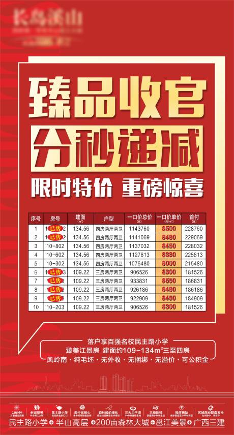 源文件下載【地產(chǎn)特價(jià)房海報(bào)】編號(hào)：85290021018069598