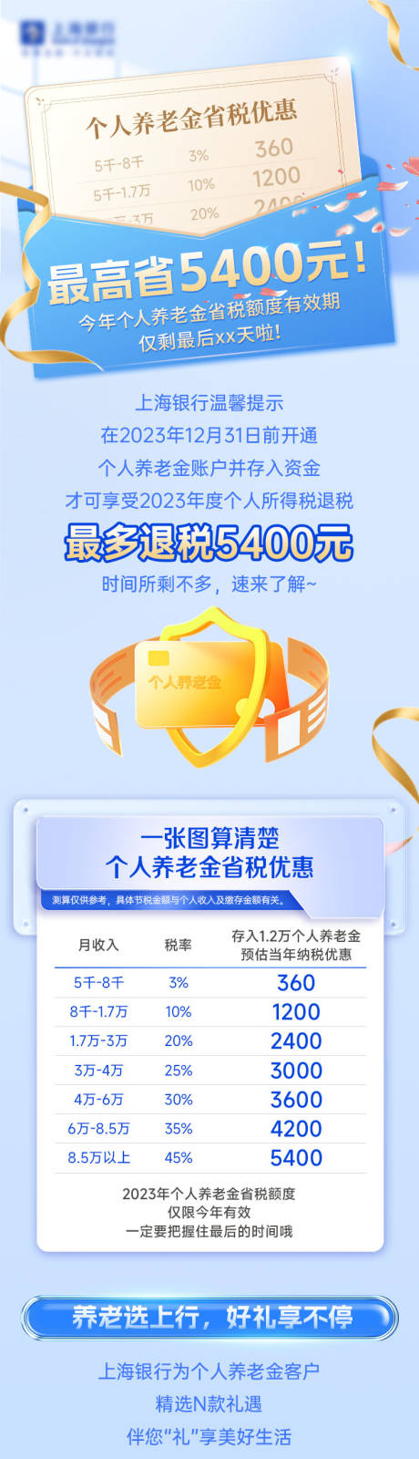 源文件下载【养老退税长图  】编号：94770021222159405