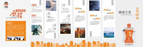 源文件下載【白酒推介會文化墻】編號：93060020867794301