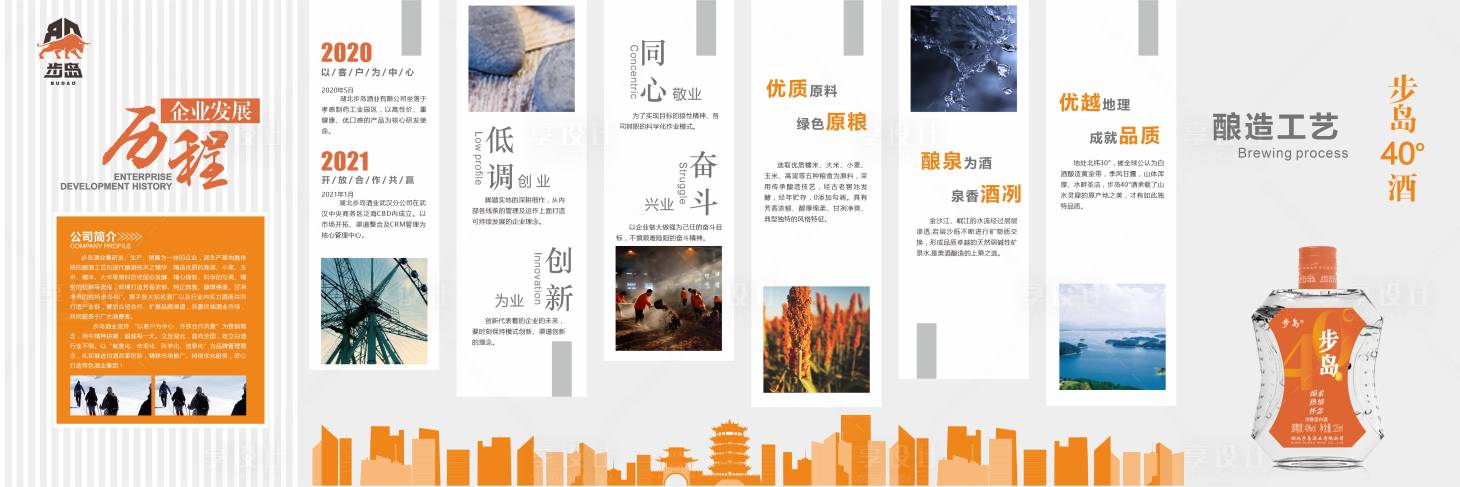 源文件下载【白酒推介会文化墙】编号：93060020867794301