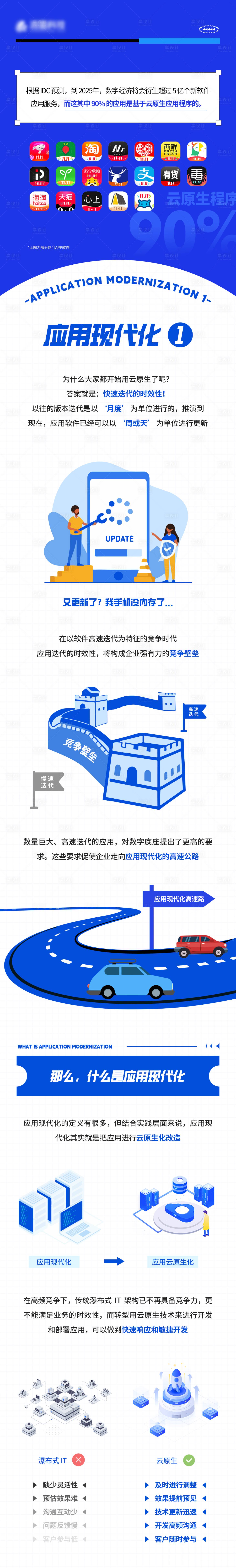 源文件下载【云技术蓝色微信公众号长图】编号：64760021102244911