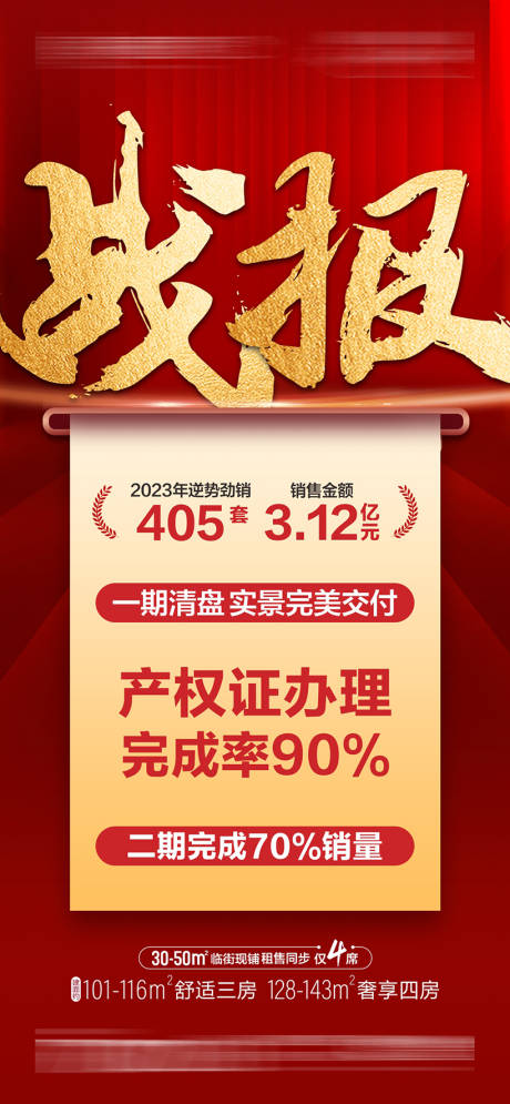 源文件下载【地产战报海报】编号：39650021248393021
