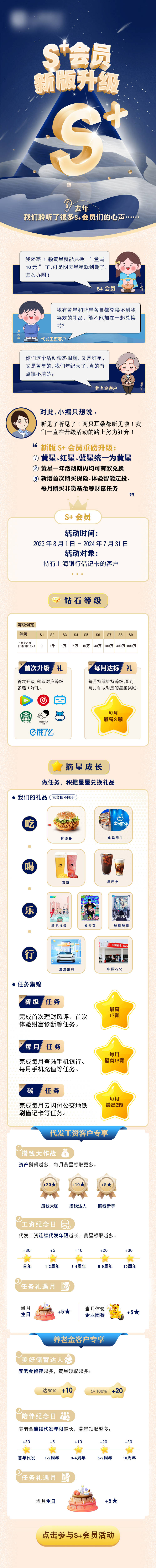 源文件下载【创意会员金融时尚插画长图 】编号：58930021162645067