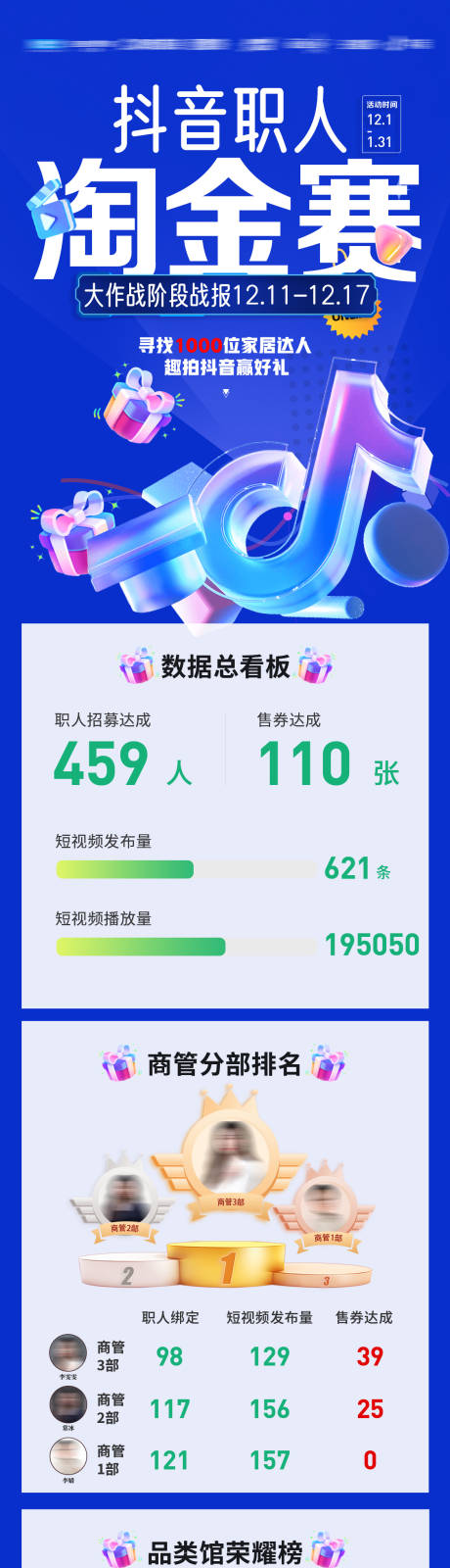 源文件下载【抖音职人战报长图】编号：65180021084998248