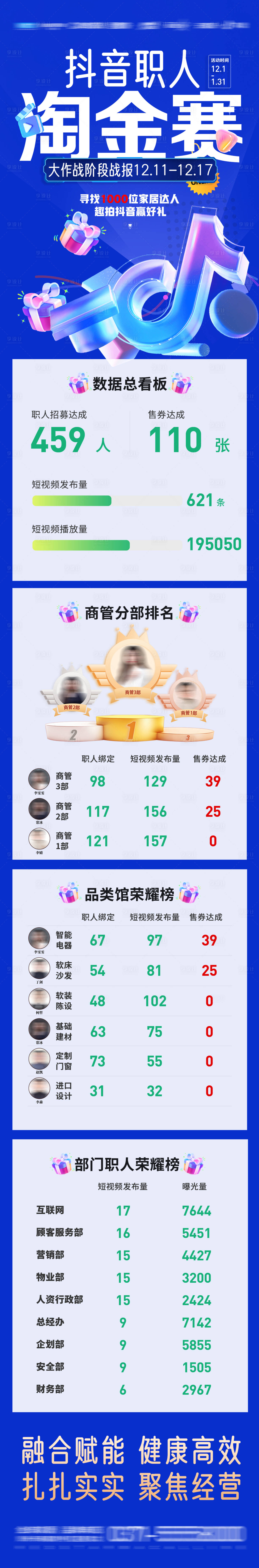 源文件下載【享設(shè)計(jì)】搜索編號：65180021084998248【抖音職人戰(zhàn)報長圖】