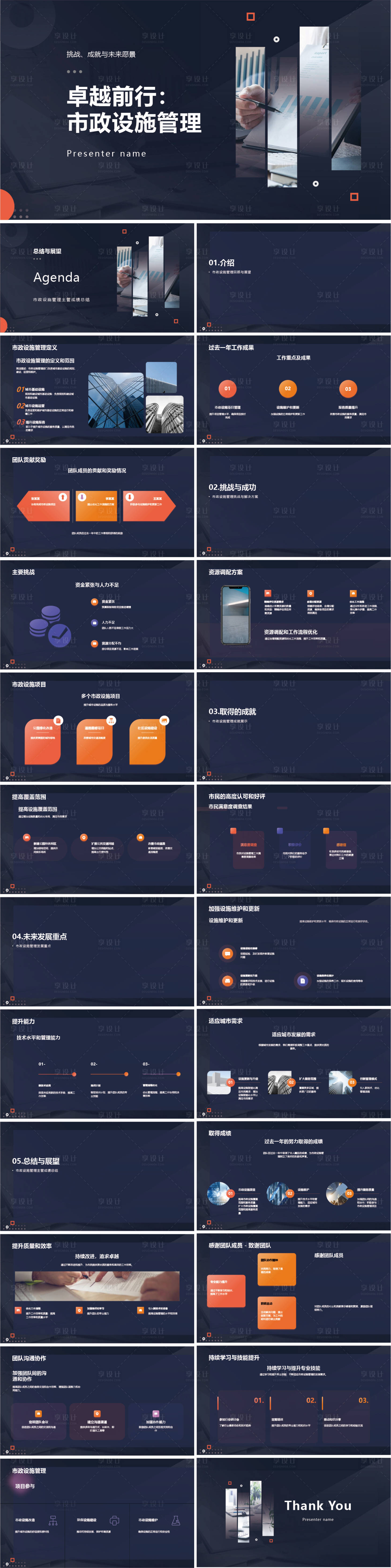 源文件下载【享设计】搜索编号：19380021005244780【商务通用PPT模板】