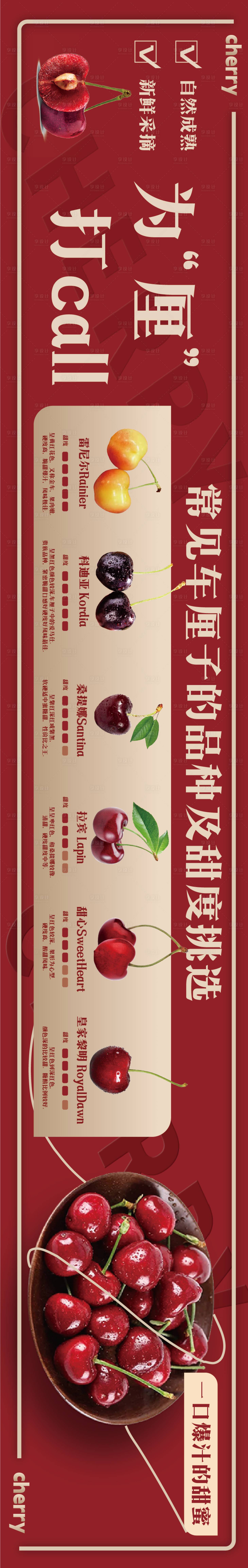 源文件下载【车厘子装饰】编号：45400021089042500