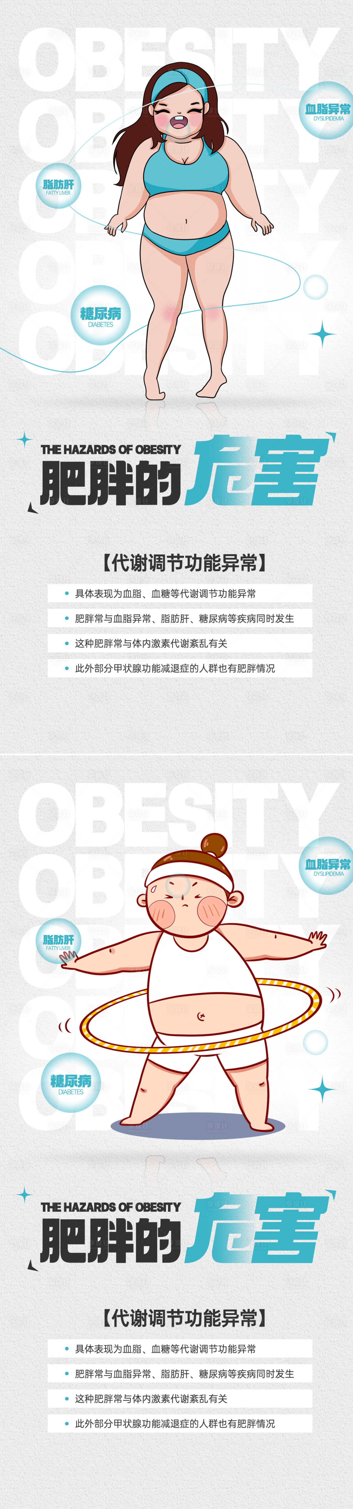 源文件下載【享設計】搜索編號：47840020858002888【肥胖科普海報】