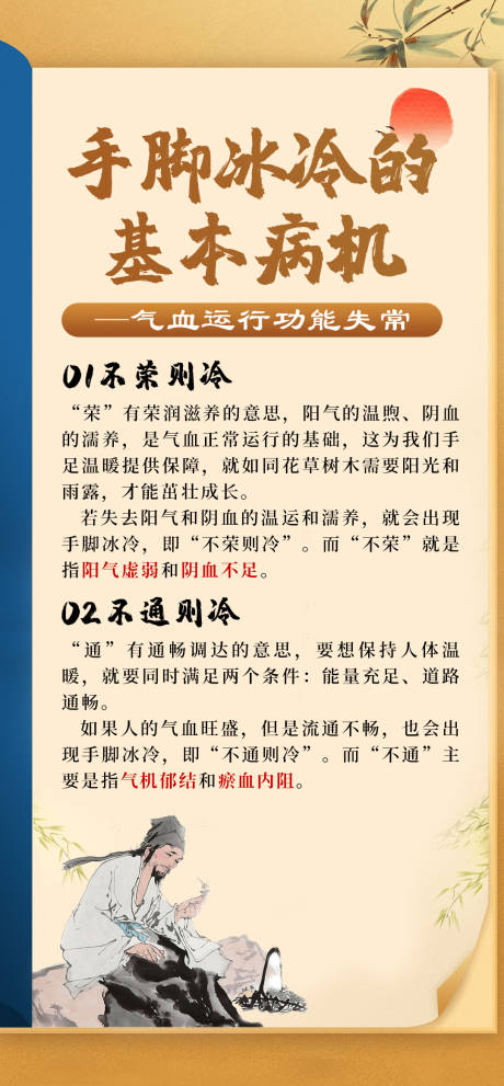 源文件下载【中式科普海报】编号：78320021003274206