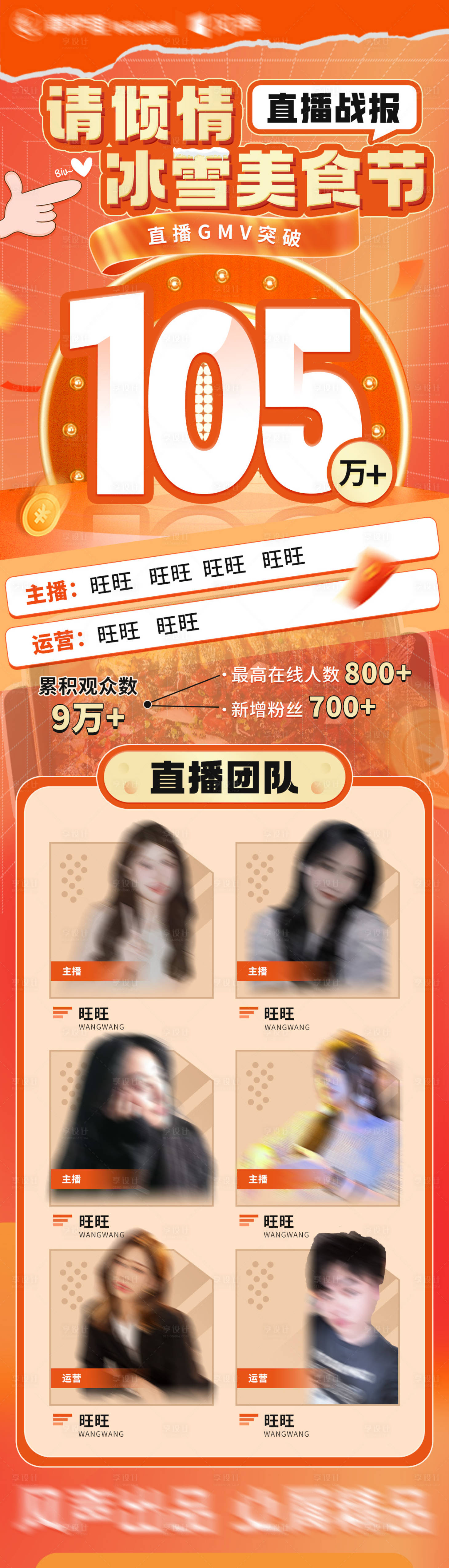 源文件下载【享设计】搜索编号：80730021073519335【美食节直播战报长图海报】