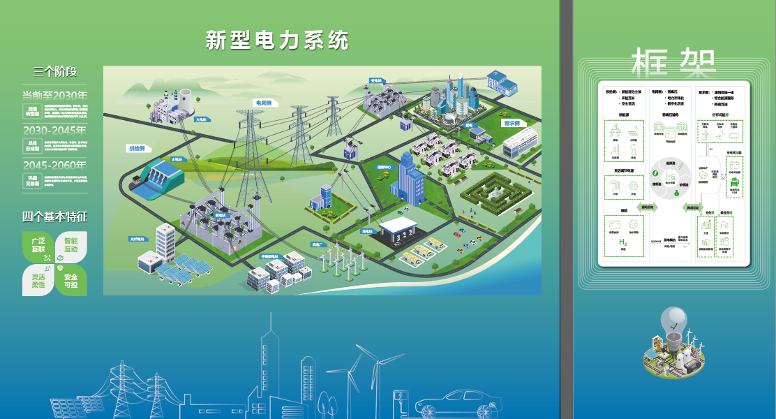 新型电力电网电塔文化展板