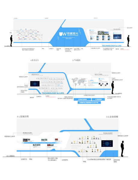 源文件下载【科技企业展厅文化墙背景板】编号：20231206143838338