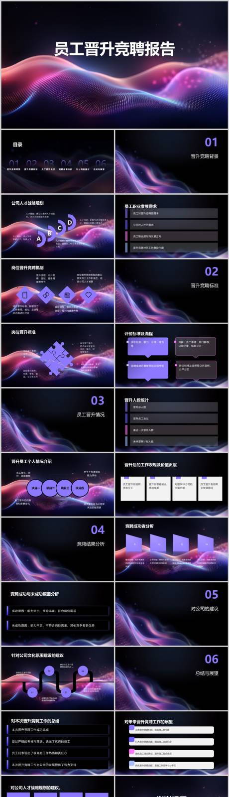 源文件下載【享設(shè)計(jì)】搜索編號：34540020754718045【員工晉升競聘報(bào)告PPT】