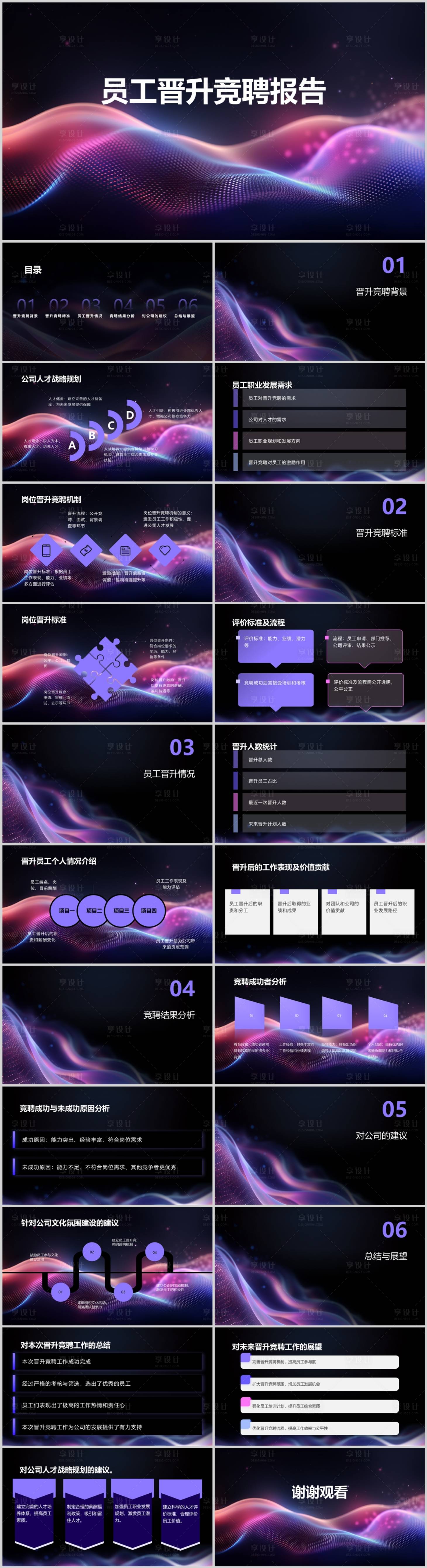 源文件下載【享設計】搜索編號：34540020754718045【員工晉升競聘報告PPT】