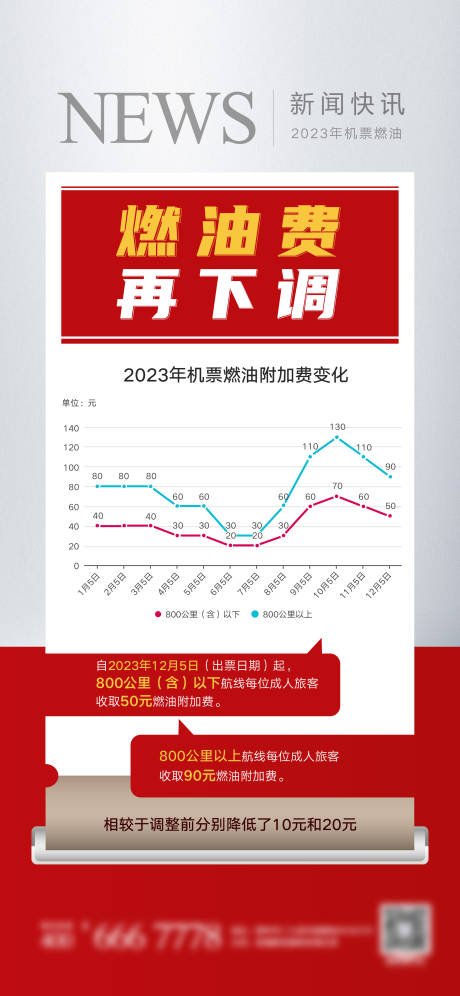 源文件下载【享设计】搜索编号：38550021215901250【新闻海报】