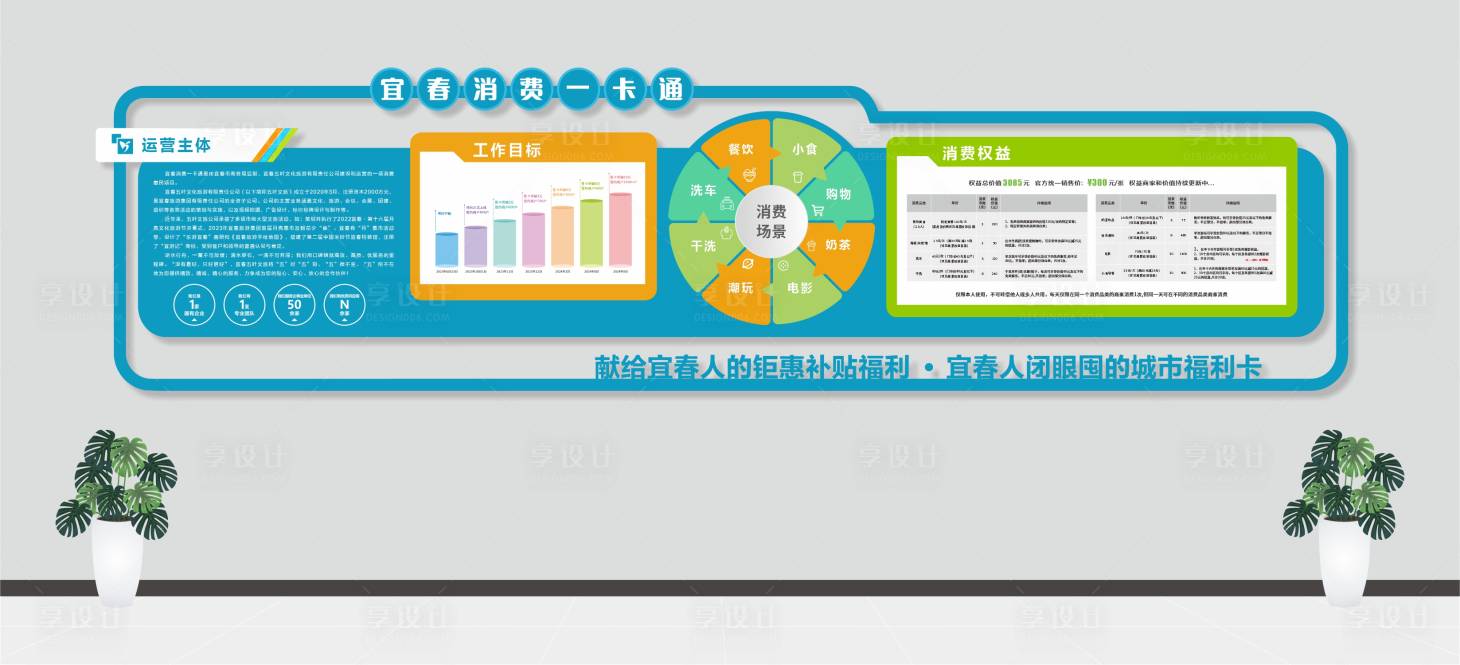 源文件下載【公司文化墻背景板】編號：95860021051591520