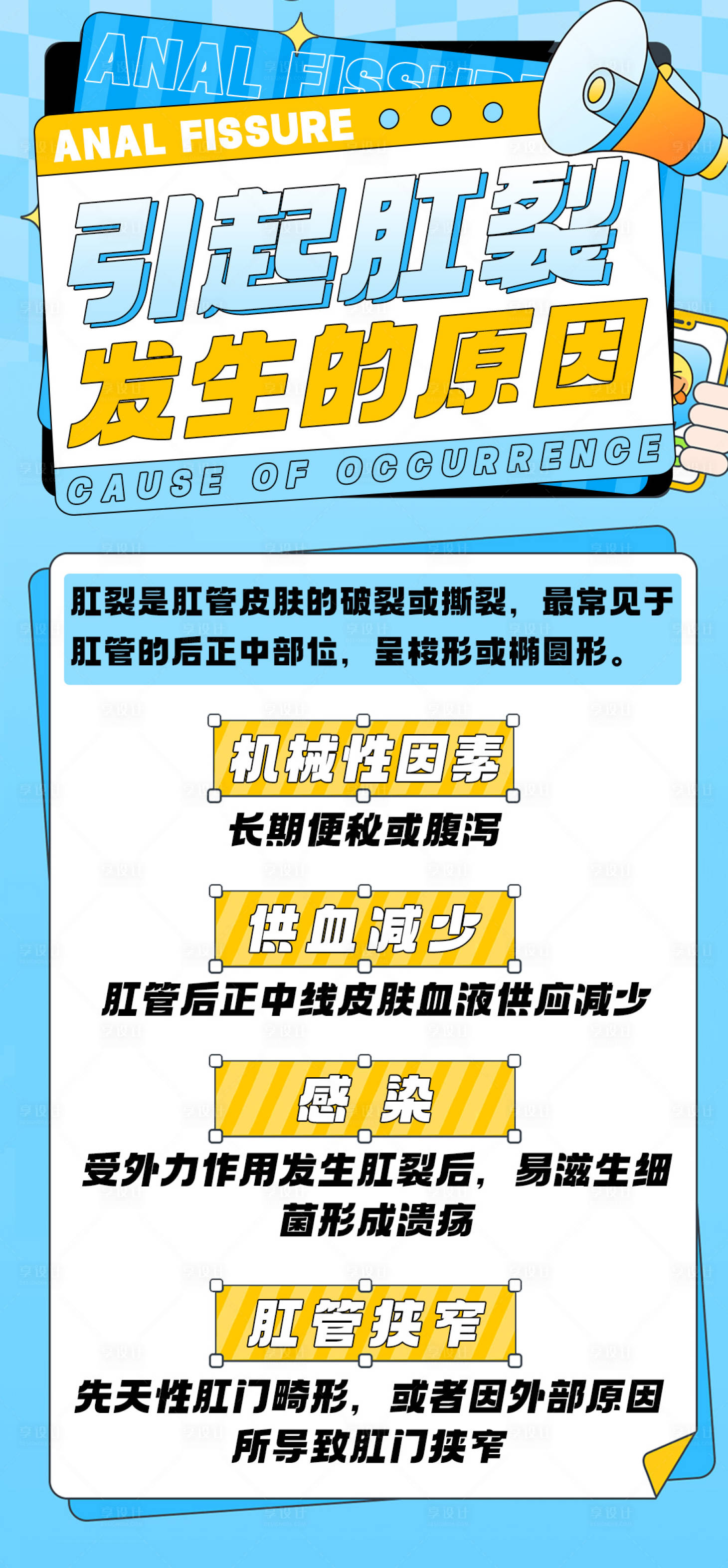 源文件下载【科普小知识痔疮海报】编号：58300020750991224
