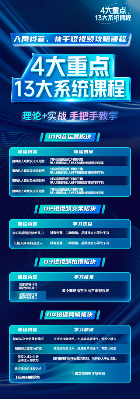 源文件下載【享設計】搜索編號：79760020968217780【課程培訓海報】