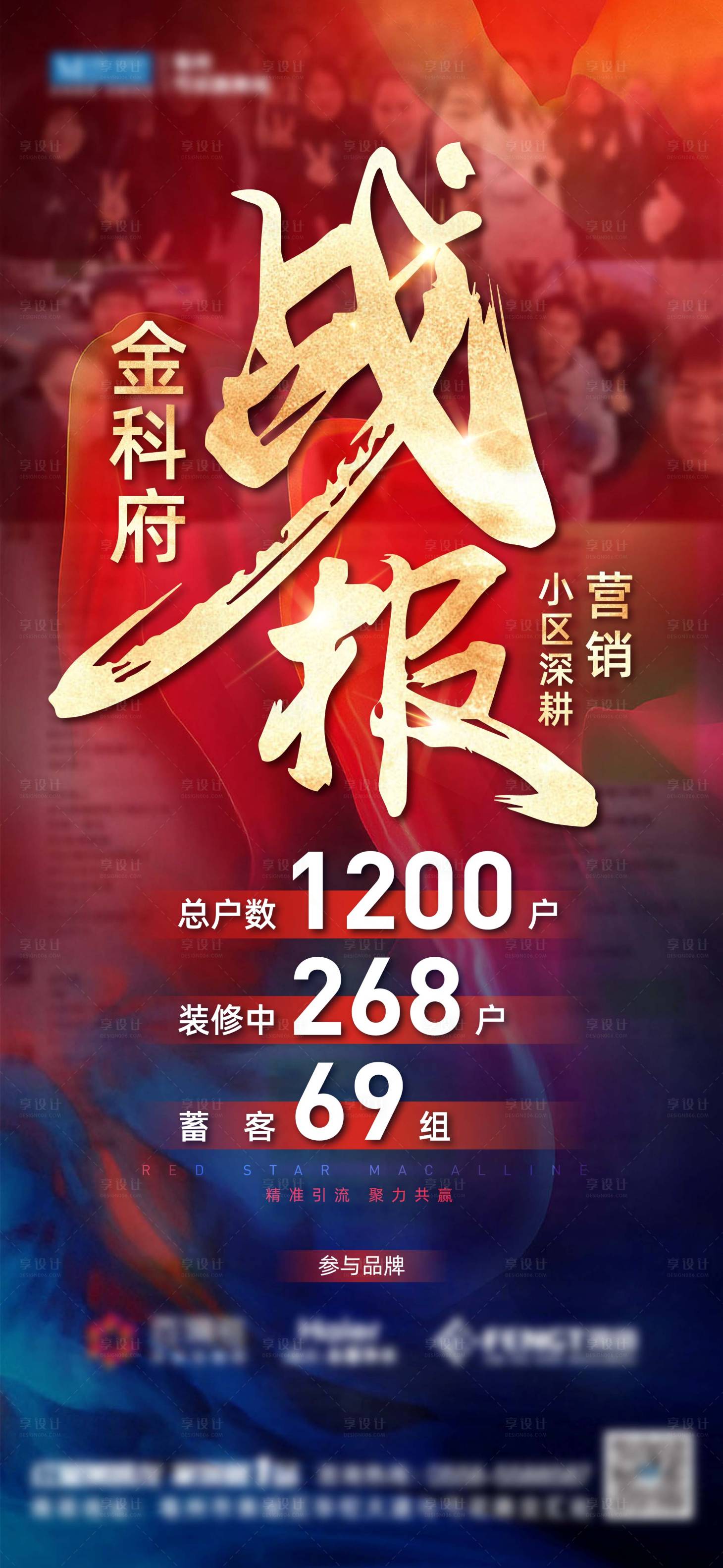 源文件下载【战报海报】编号：56840021013974275