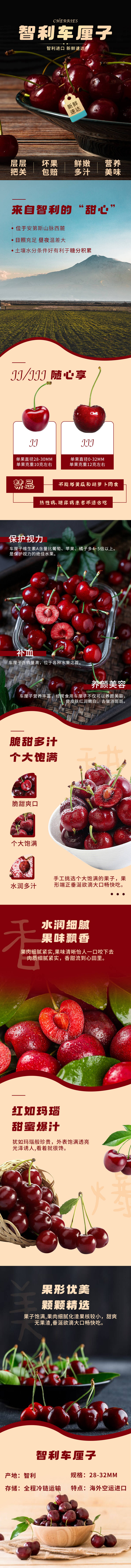 源文件下载【享设计】搜索编号：65400021221268848【车厘子详情页】