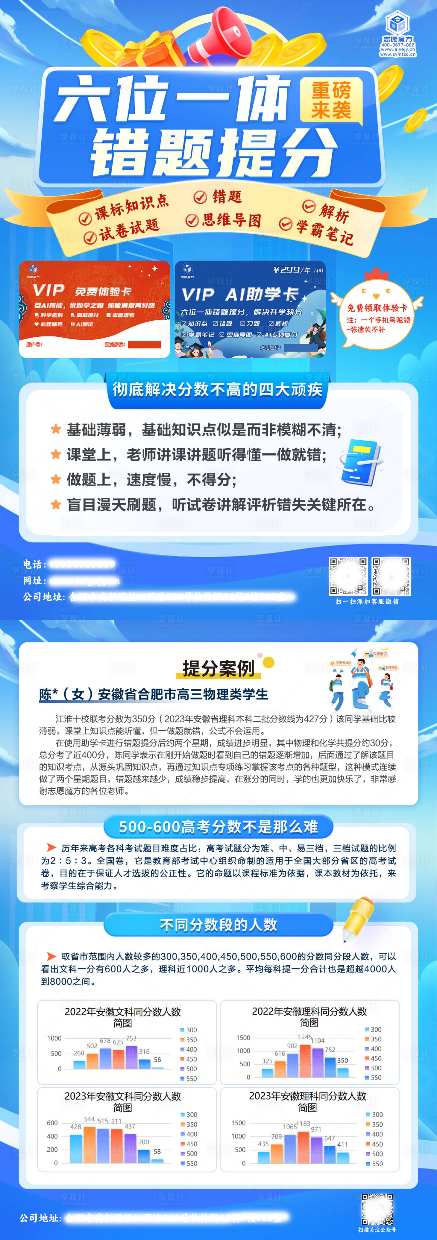 源文件下載【享設計】搜索編號：85950020807216048【教育宣傳單】