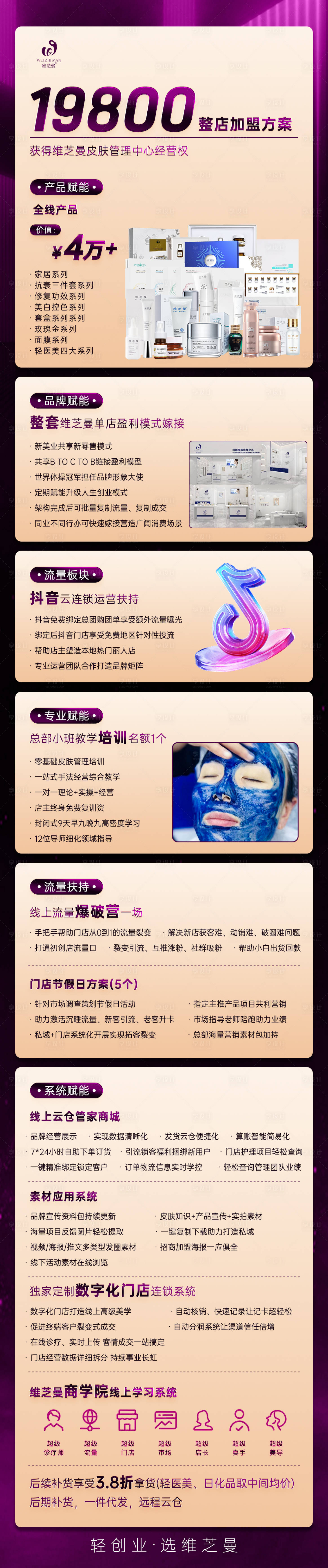 源文件下載【享設計】搜索編號：88170020909175045【美容店加盟方案海報】