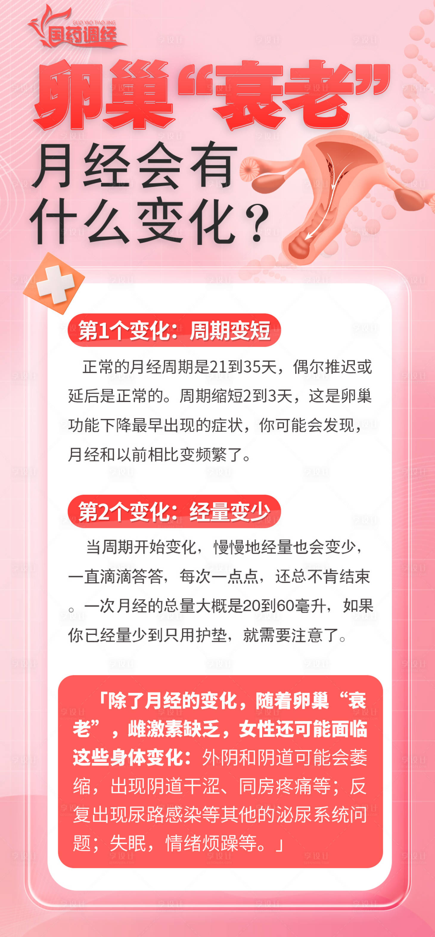 源文件下载【享设计】搜索编号：80520021219526320【科普海报】