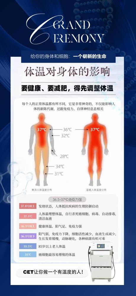 源文件下载【仪器展架】编号：41050020774889813