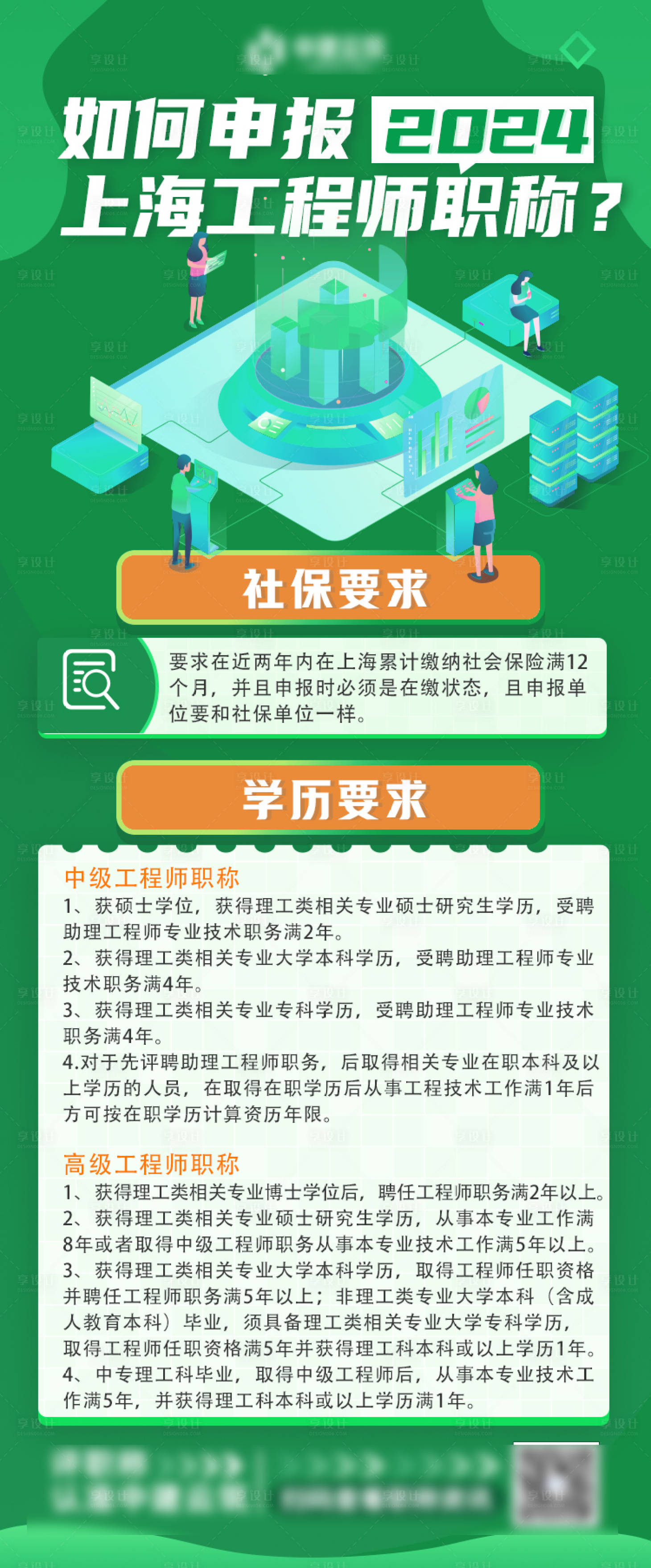 源文件下载【享设计】搜索编号：99220021216408537【简约申报职称问答海报 】