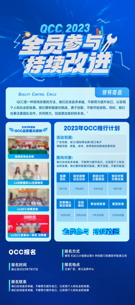 品质QCC全员参与持续改进展架