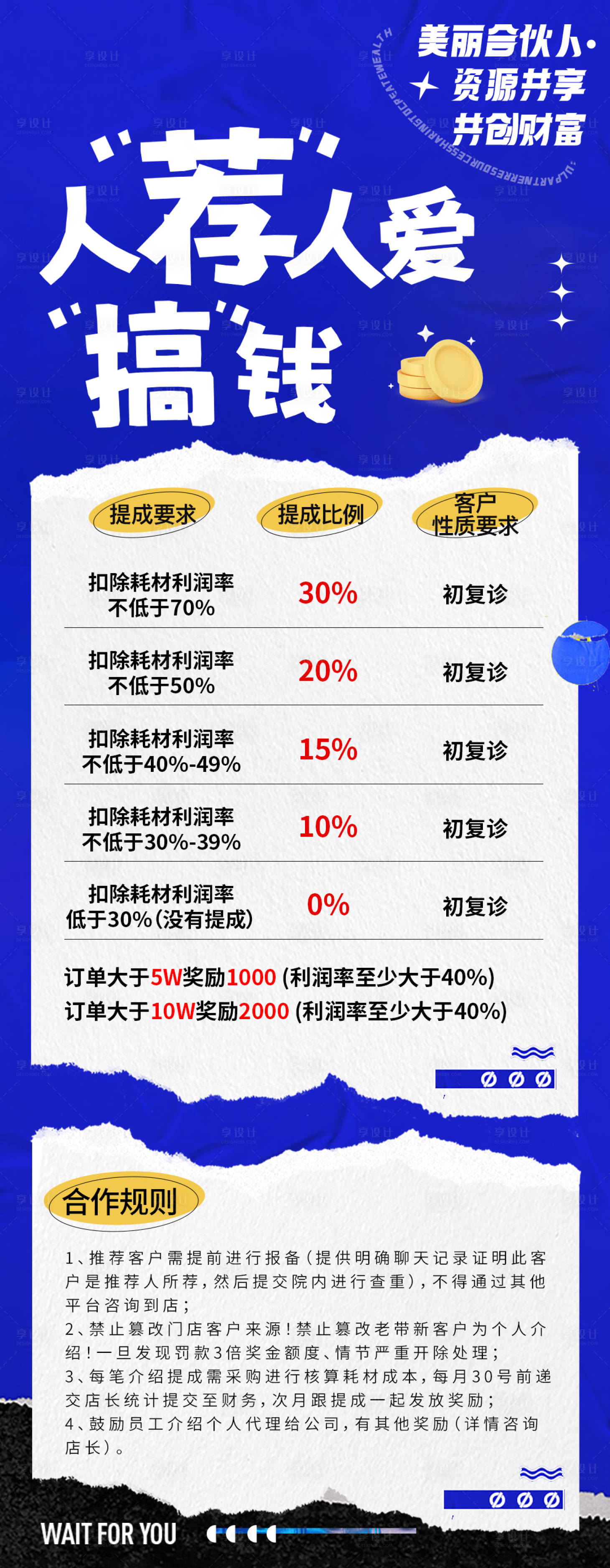 源文件下载【医美品牌招商海报】编号：85030020807441060
