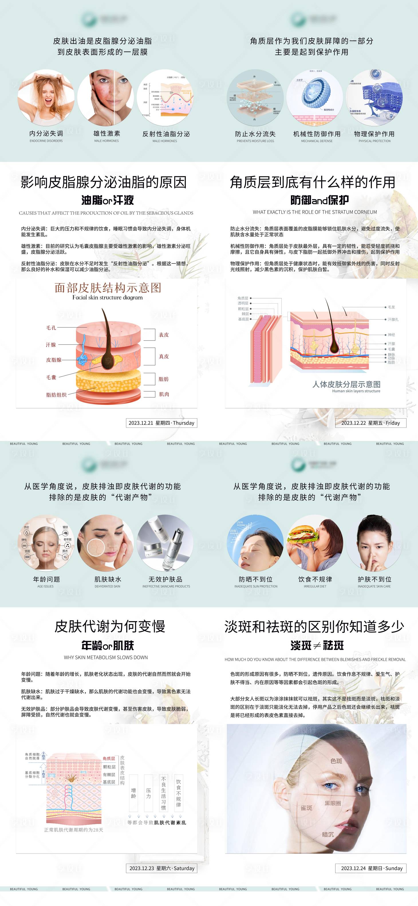 源文件下載【享設計】搜索編號：42380020931663666【醫美科普知識系列海報】