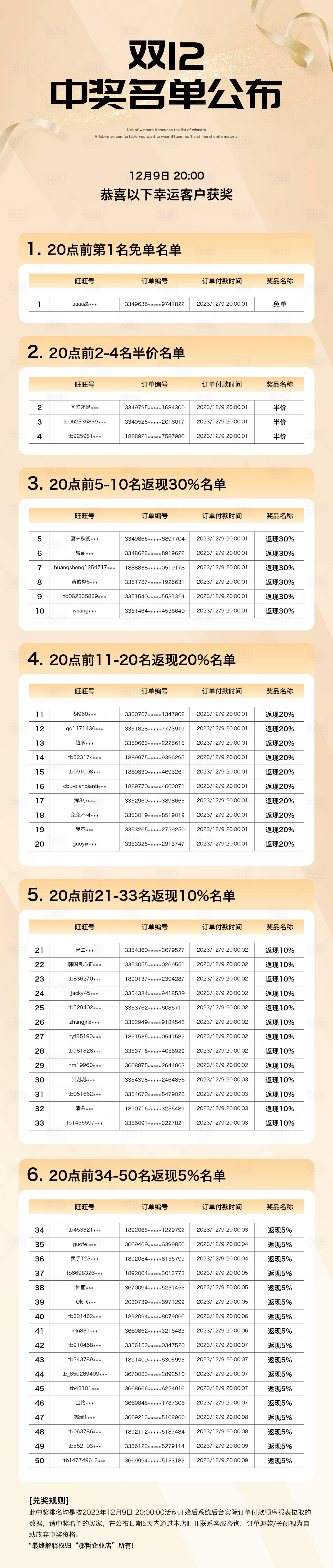 源文件下载【双十二中奖名单长图】编号：77970021244249785
