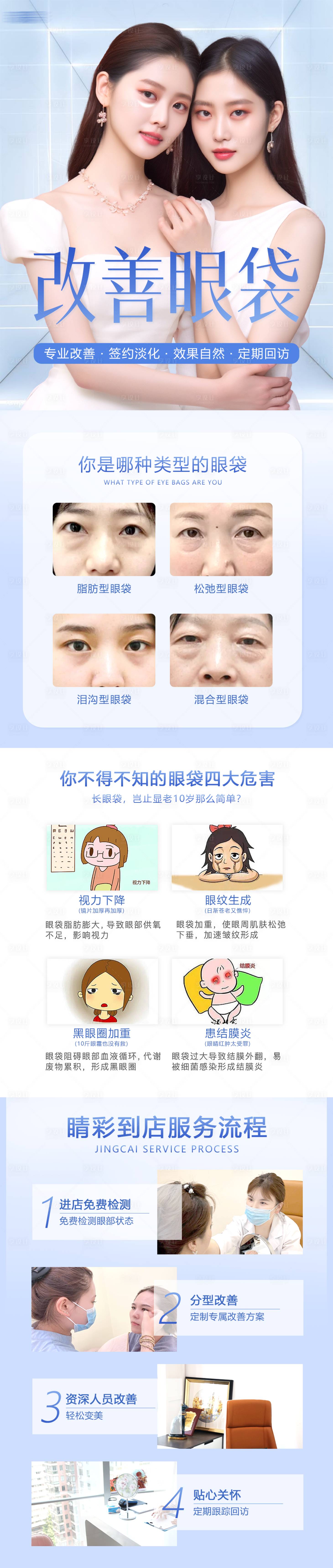 源文件下載【享設計】搜索編號：99420020720486140【改善眼袋長圖】