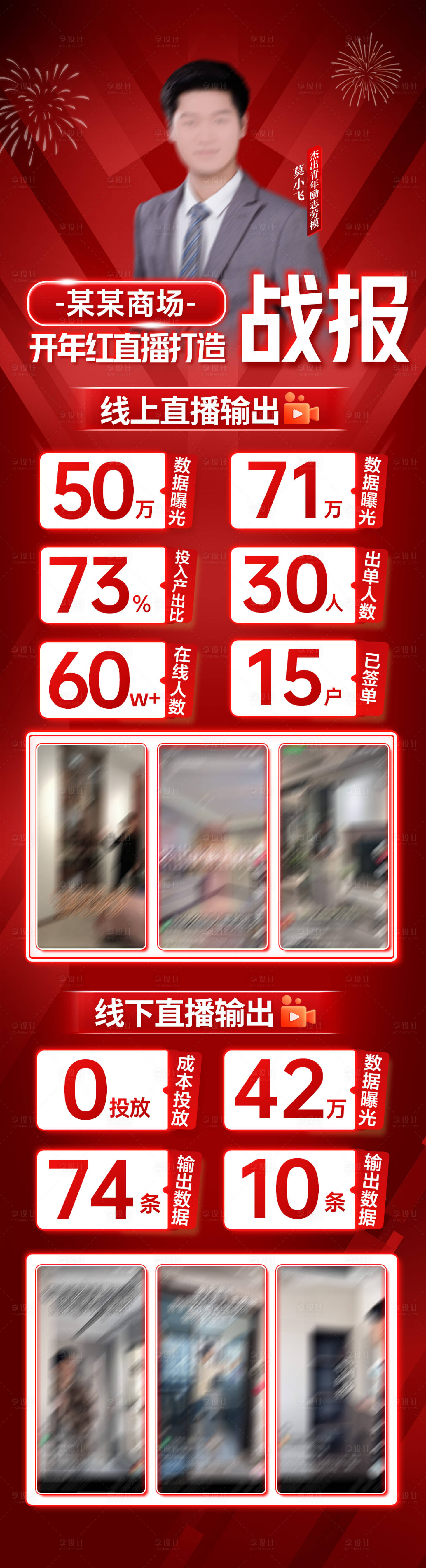 源文件下载【享设计】搜索编号：52500021063102809【商场直播战报】