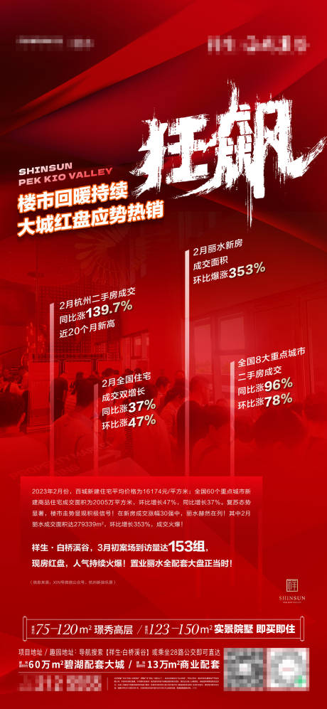 源文件下载【地产热点海报】编号：80730021011475711